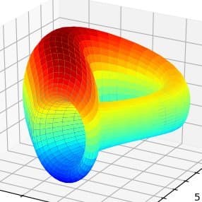 Curve logo